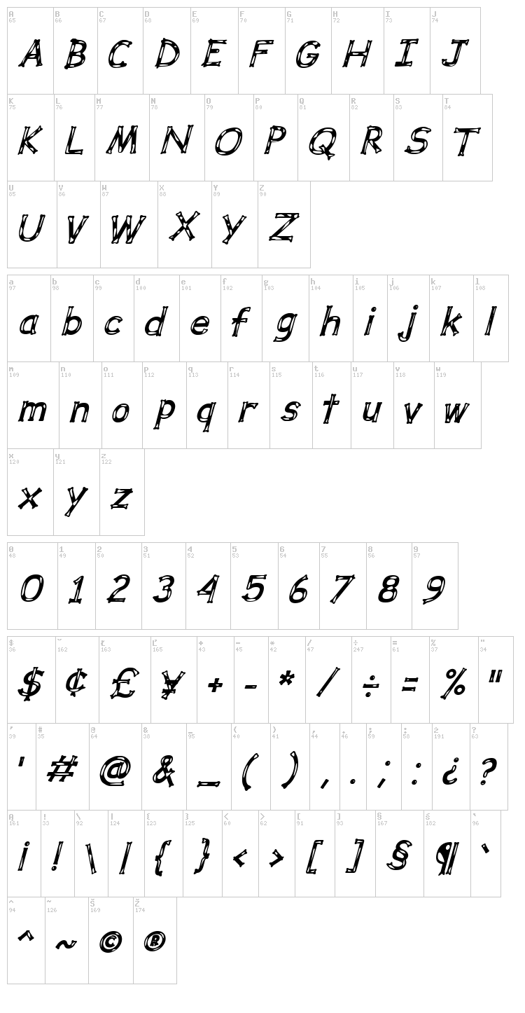 Dalmata Dream font map